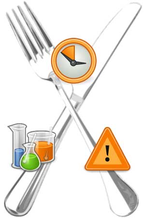 Food Safety Food Safety